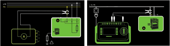 醫療設備測試儀器對地漏電流測試